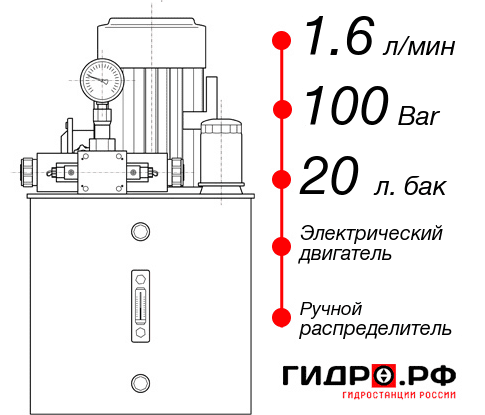 Компактная маслостанция НЭР-1,6И102Т