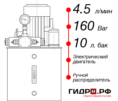 Компактная маслостанция НЭР-4,5И161Т