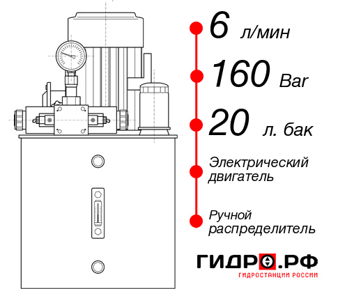 Компактная маслостанция НЭР-6И162Т