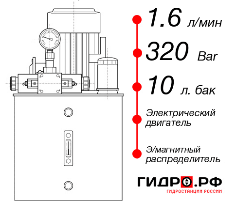 Автоматическая гидростанция НЭЭ-1,6И321Т
